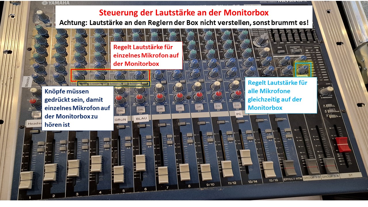 Plakat Gospel Wochenende